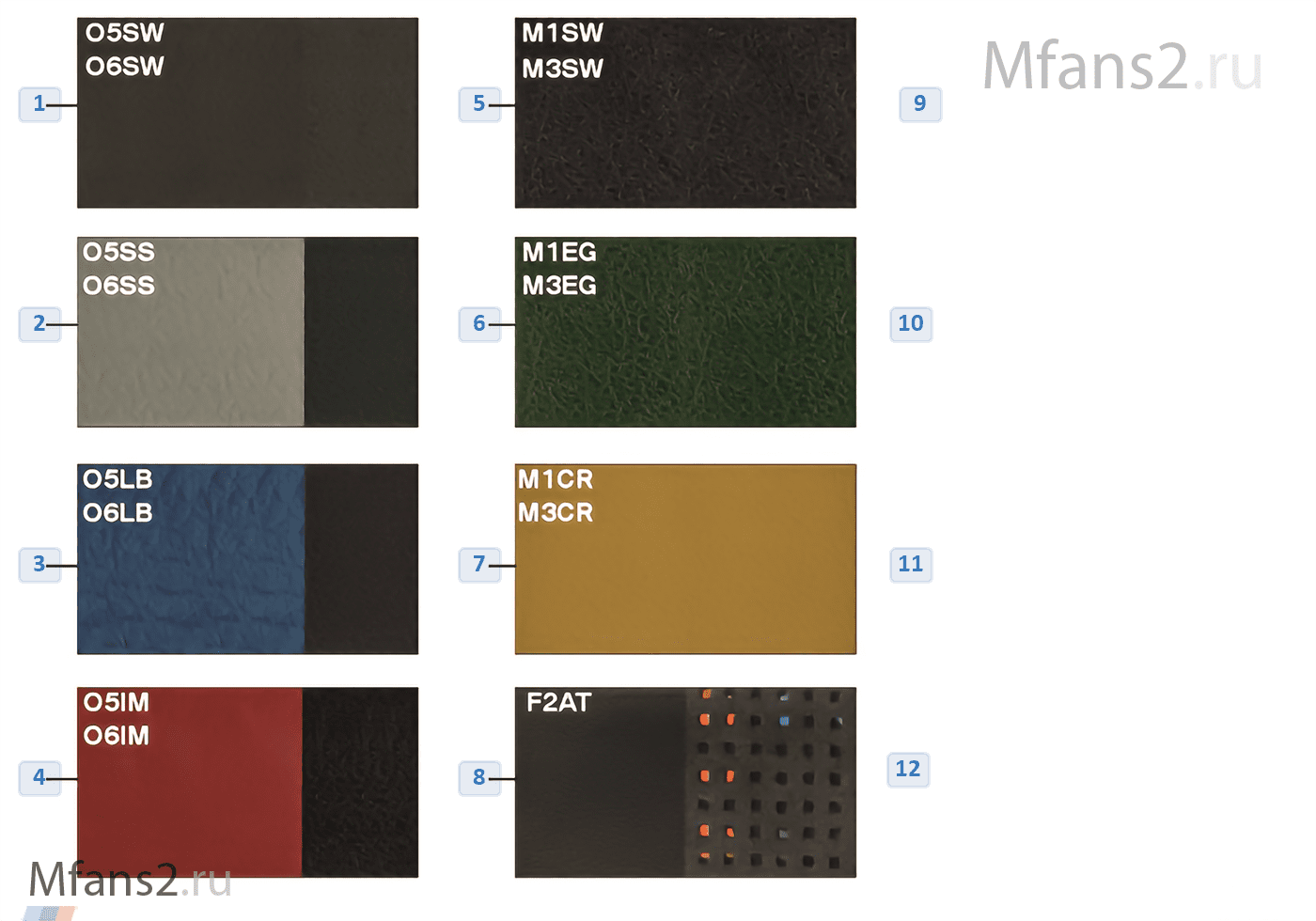 Коды обивки салона. Алькантара цвет 1112. Антрацит цвет обивки. Цвета кожи на bmw. Антрацит цвет обивки.